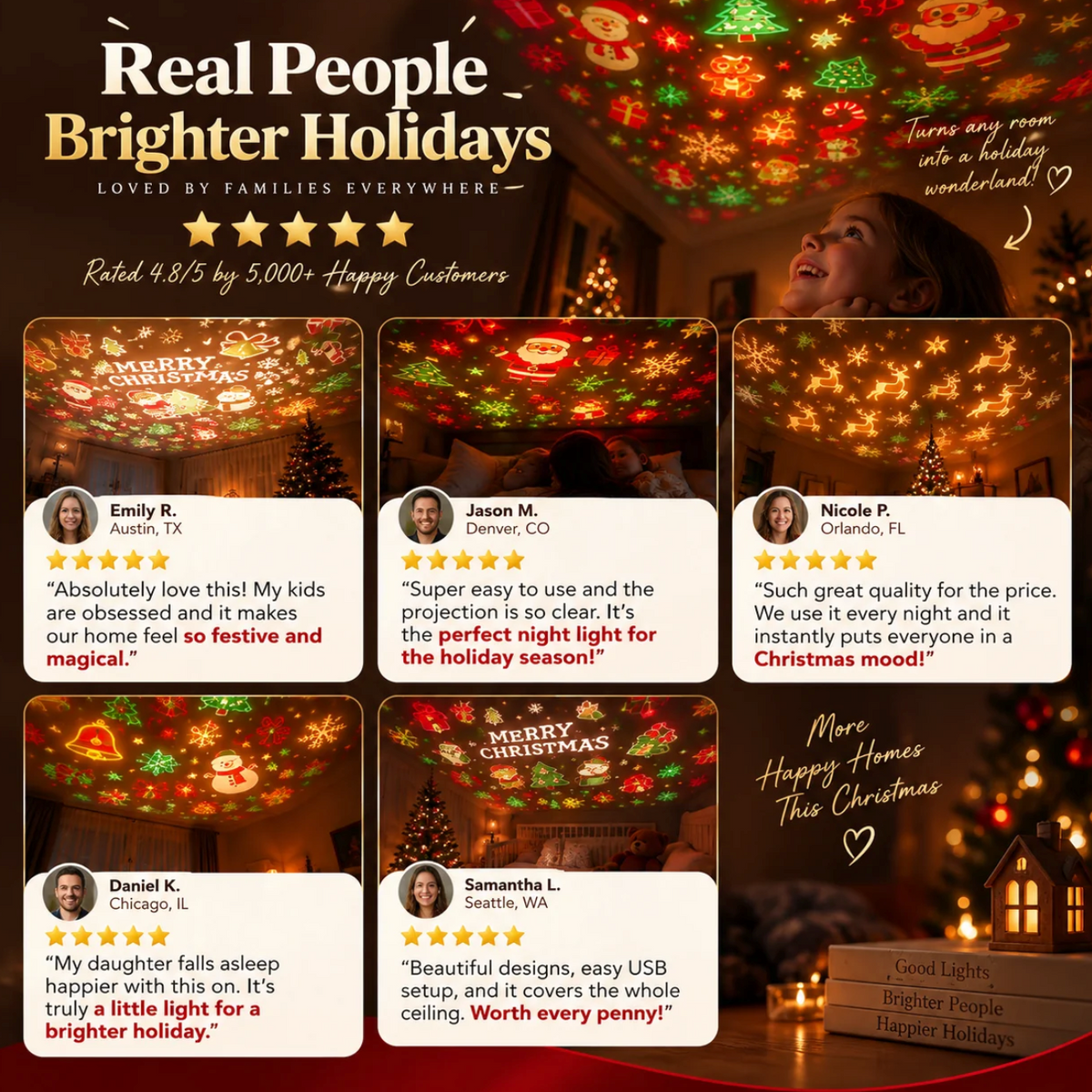 NestGlow™ Christmas Projector
